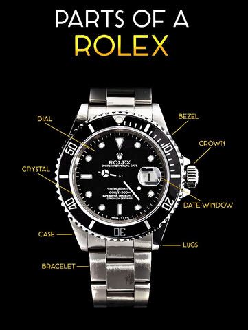 fake rolex parts|rolex replacement parts list.